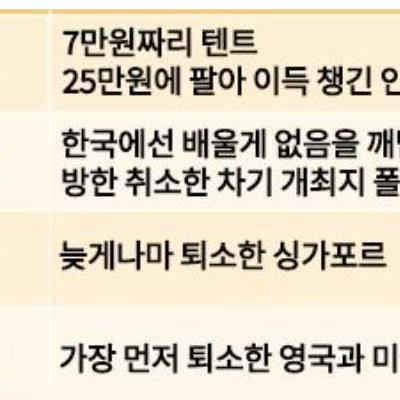 잼버리최후의승자