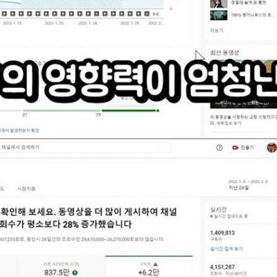 구독자 100만 넘는데 내가 모르는 유튜버가 존재하는 이유.jpg