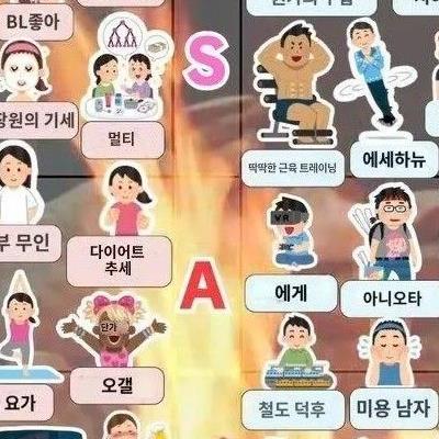 일본에서 유행하는 이성에게 미움 받는 취미 티어표