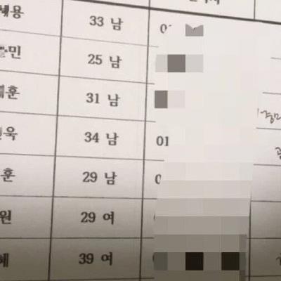 헬스장 회원 리스트.jpg