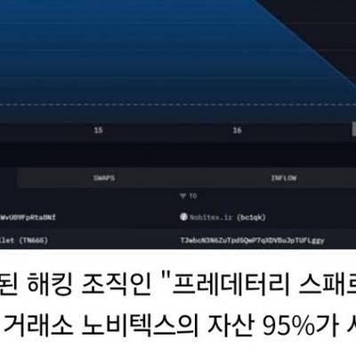 이란 코인거래소, 해킹으로 다 털림.jpg