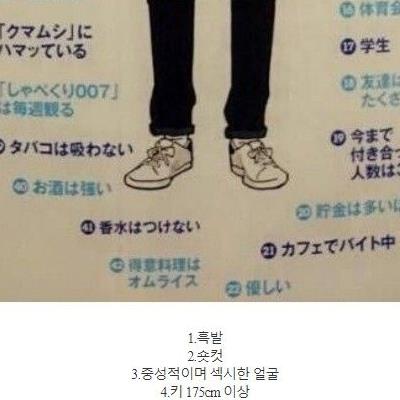 일본녀들이 원하는 완벽한 남자.