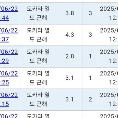 심각하다는 일본 지진 근황.jpg