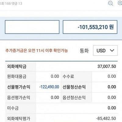 내 4천만원은 어디가고 1억이 빚져있는거죠?
