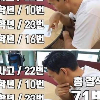 와이프의 생활기록부를 본 남편
