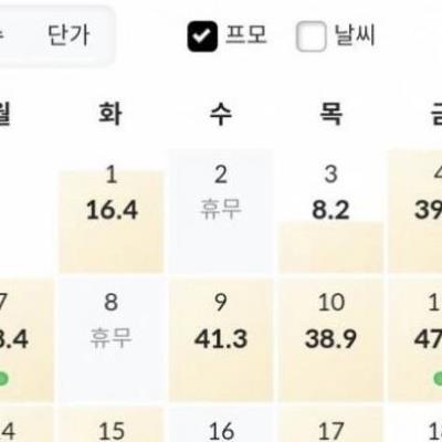 강남 배달원 7월 월급.jpg